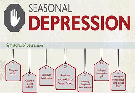 The Truth About Seasonal Depression Cornerstone Healing Center - Riset
