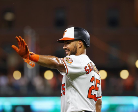 Know Your Orioles 40-man: Jorge Mateo - Camden Chat